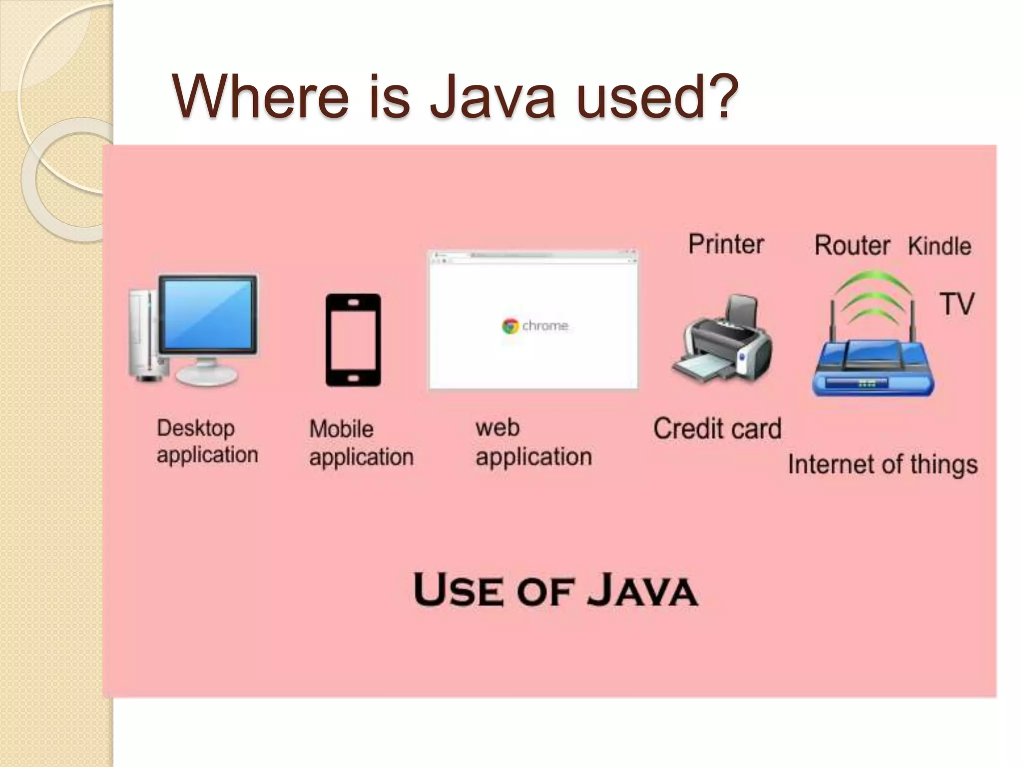 Where is Java used?
 