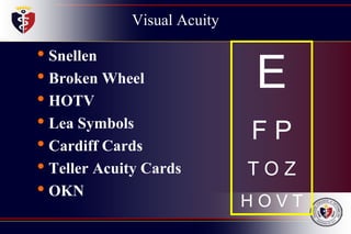 Visual Acuity
• Snellen
• Broken Wheel
• HOTV
• Lea Symbols
• Cardiff Cards
• Teller Acuity Cards
• OKN
E
F P
T O Z
H O V T
 
