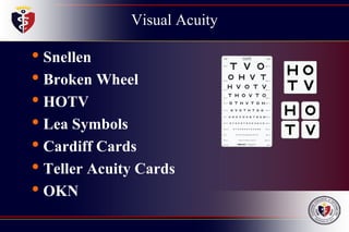 Visual Acuity
• Snellen
• Broken Wheel
• HOTV
• Lea Symbols
• Cardiff Cards
• Teller Acuity Cards
• OKN
 