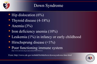 Down Syndrome
• Hip dislocation (6%)
• Thyroid disease (4-18%)
• Anemia (3%)
• Iron deficiency anemia (10%)
• Leukemia (1%) in infancy or early childhood
• Hirschsprung disease (<1%)
• Poor functioning immune system
(http://www.ncbi.nlm.nih.gov/pmc/articles/PMC3074212/)
From: http://www.cdc.gov/ncbddd/birthdefects/downsyndrome/data.html
 