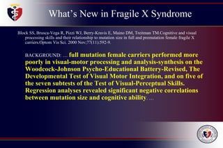 What’s New in Fragile X Syndrome
Block SS, Brusca-Vega R, Pizzi WJ, Berry-Kravis E, Maino DM, Treitman TM.Cognitive and visual
processing skills and their relationship to mutation size in full and premutation female fragile X
carriers.Optom Vis Sci. 2000 Nov;77(11):592-9.
BACKGROUND: … full mutation female carriers performed more
poorly in visual-motor processing and analysis-synthesis on the
Woodcock-Johnson Psycho-Educational Battery-Revised, The
Developmental Test of Visual Motor Integration, and on five of
the seven subtests of the Test of Visual-Perceptual Skills.
Regression analyses revealed significant negative correlations
between mutation size and cognitive ability. …
 