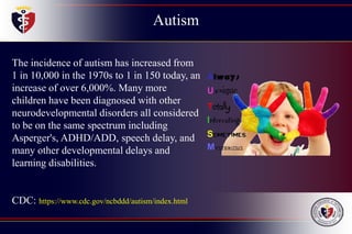 Autism
The incidence of autism has increased from
1 in 10,000 in the 1970s to 1 in 150 today, an
increase of over 6,000%. Many more
children have been diagnosed with other
neurodevelopmental disorders all considered
to be on the same spectrum including
Asperger's, ADHD/ADD, speech delay, and
many other developmental delays and
learning disabilities.
CDC: https://www.cdc.gov/ncbddd/autism/index.html
 