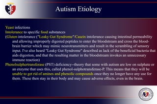 Autism Etiology
Yeast infections
Intolerance to specific food substances
(Gluten intolerance ("Leaky Gut Syndrome"/Casein intolerance causing intestinal permeability
and allowing improperly digested peptides to enter the bloodstream and cross the blood-
brain barrier which may mimic neurotransmitters and result in the scrambling of sensory
input. I've also heard "Leaky Gut Syndrome" described as lack of the beneficial bacteria that
aids digestion, and that the resulting matter in the bloodstream invokes an unnecessary
immune reaction)
Phenolsulphertransferase (PST) deficiency--theory that some with autism are low on sulphate or
an enzyme that uses this, called phenol-sulphotransferase-P. This means that they will be
unable to get rid of amines and phenolic compounds once they no longer have any use for
them. These then stay in their body and may cause adverse effects, even in the brain.
 