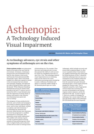 Asthenopia:
                                                                                                                                                             mieyecare




                                                                                                                                                                  2




A Technology Induced
Visual Impairment
                                                                                 writerS Dominick M. Maino and Christopher Chase



As technology advances, eye strain and other
symptoms of asthenopia are on the rise.
Vision systems evolve over generations         of diminishing size. For example, films                       Asthenopia, which includes eye strain and
based on the needs of the users and the        that were once projected onto a screen                        several other symptoms (figure 1), often
environment. In humans, evolutionary           that spanned the width of a wall can now                      occurs in patients whose visual systems
pressures led to the development of the        be viewed on a handheld screen that is a                      are capable of performing near-vision tasks
need for clear distance visual acuity          mere 5cm x 7cm. The technology-induced                        for limited durations of time. It should be
and binocular three-dimensional (3D)           visual impairments we are witnessing                          noted that asthenopia does not occur as a
stereoscopic vision. These visual skills       today are the result of our vision                            consequence of any weakness within the
enabled us to effectively respond to threats   information processing system attempting                      ocular musculature system, but rather
in the environment that were distant           to undo a millennia of evolution and                          from the sustained near point demands
and constantly changing, and improved          adjust to a relatively sudden change in                       now placed upon a visual system primarily
our odds of being the hunter rather than       the demands placed upon our vision.                           designed for distance tasks. This is
the hunted.1 When Johannes Gutenberg                                                                         frequently caused by a lack of appropriate
developed the process for modern book                                                                        cortical output that is necessary for
printing in the mid 15th century, he set in     Figure 1. Symptomatology of Asthenopia                       accurate accommodative and fusional
motion the shift in visual demands away         (modified from AOA Optometric Clinical Practice Guideline)   vergence system responses, and for the
from the importance of seeing clearly at        Headaches (including migraines)                              demands of the task.1 As seen in figure
distance and toward a time intensive                                                                         2, there are a number of etiologies for
                                                Nausea
two-dimensional near-point task                                                                              asthenopia, but a recent study of 30 to 40
such as reading.2                               General fatigue                                              year-old myopic subjects with asthenopia
                                                Sleepiness                                                   (N=253) found that the most frequently
The emergence of mass-produced print
materials, such as books and newspapers,        Diplopia
has resulted in patients experiencing eye       Photophobia                                                   Figure 2. Etiology of Asthenopia
strain, and for some individuals, resulted                                                                    (AOA Optometric Clinical Practice Guideline)
                                                Blurred vision
in academic and work limitations.3,4
As technology has advanced and                  Eye strain                                                    Type of               Specific Diagnostic Categories
electronic media become more dominant,          Eye soreness / pain behind or inside eye                      Dysfunction
eye strain has progressed to a problem          Burning / tearing eyes                                        Accommodative         Accommodative Insufficiency
encountered on a daily basis, with                                                                                                  Ill-Sustained Accommodation
potentially serious health implications.1       Dryness (although there are other causes of this,
                                                including prolonged computer use)                                                   Accommodative Infacility
This problem will continue to grow
in scope as patients spend increasing           Difficulty reading                                            Vergence              Paralysis of Accommodation
amounts of time performing near-vision          Irritability                                                                        Spasm of Accommodation
tasks via digital media and as advances
                                                Poor concentration                                                                  Vergence Dysfunction
in these devices result in viewing screens



                                                                                                                                                             mivision • 47
 