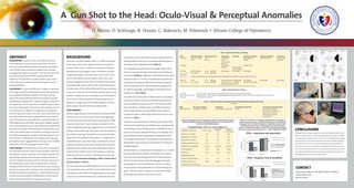 A Gun Shot to the Head: Oculo-Visual & Perceptual Anomalies
                                                                                                   D. Maino, D. Schlange, R. Donati, C. Bakouris, M. Nikoniuk • Illinois College of Optometry



                                                                                                                                                                                                                                                                                                     Table 1: Examination/Follow-up Findings


ABSTRACT                                                            BACKGROUND                                                       conducted a vision information process assessment that
                                                                                                                                                                                                       Date	 	
                                                                                                                                                                                                       01/21/09	
                                                                                                                                                                                                                               	
                                                                                                                                                                                                                               	
                                                                                                                                                                                                                                     Refractive	Error		
                                                                                                                                                                                                                                     OD	-.50-.25X090		
                                                                                                                                                                                                                                                                 Best	Visual	Acuity	
                                                                                                                                                                                                                                                                 20/20-	 	    	  	
                                                                                                                                                                                                                                                                                                 	
                                                                                                                                                                                                                                                                                                 	
                                                                                                                                                                                                                                                                                                      Strabismus	 	
                                                                                                                                                                                                                                                                                                      8	PD	LH	dist		
                                                                                                                                                                                                                                                                                                                               Function	
                                                                                                                                                                                                                                                                                                                               	  	   	
                                                                                                                                                                                                                                                                                                                                               	
                                                                                                                                                                                                                                                                                                                                               	
                                                                                                                                                                                                                                                                                                                                                                   External	Eye	Health		
                                                                                                                                                                                                                                                                                                                                                                   lagophthalmus	 	    	
                                                                                                                                                                                                                                                                                                                                                                                                  Internal	Eye	Health	 	
                                                                                                                                                                                                                                                                                                                                                                                                  ON	Temp	Pallor	 	    	
                                                                                                                                                                                                                                                                                                                                                                                                                                 Visual	Field
                                                                                                                                                                                                                                                                                                                                                                                                                                 L	hemianopic	
                                                                                                                                                                                                       	   	   	               	     OS	Pl	 	     	  	           20/20-	 	    	  	               	    6	PD	XT		    	           	  	   	        	                   Dry	eye	 	  	   	   	          	   	  	    	   	    	         VF	defect
BACKGROUND: Traumatic brain injury (TBI) results from               Each year 1.4 million people in the U.S. suffer a traumatic      demonstrated several areas of visual perceptual/vision in-        	   	   	               	     	   	    	   	  	           	   	   	    	  	               	    8	PD	LH	near
mild, moderate or severe trauma to the head. The use of             brain injury with 50,000 dying and 235,000 being hos-            formation processing dysfunction (Table 3).                       	   	   	               	     	   	    	   	  	           	   	   	    	  	               	    18	PD	XT
                                                                                                                                                                                                       01/28/09			             	     	   	    	   	  	           	   	   	    	  	               	    No	change	 	             	     	   	     	   No	RDS	forms
firearms, motor vehicles and falls causing the most deaths                                                                                                                                             	   	   	               	     	   	    	   	  	           	   	   	    	  	               	    LIR	OR	?		   	           Diplopia	W4D
                                                                    pitalized. More than a million are evaluated in but then         The Visagraph was performed at the beginning of treat-            	   	   	               	     	   	    	   	  	           	   	   	    	  	               	    	   	    	   	           Acc		insufficiency	
from TBI with firearms being the leading cause of death
                                                                    released from an emergency room. For children 14 years           ment on 04/2009 and again during the recent follow-up
                                                                                                                                                                                                       02/11/09	               	     OD	Pl-.50X090	 	            20/20	 4BI/3BU		                	    No	Change	 	             No	Change	 	        No	Change
among persons aged 20 to 74 years. The CDC estimates that                                                                                                                                              Follow-up	Evaluation	Rx		     OS	-.50	sph	 	  	           20/20-	 4BI/3BD		
                                                                    of age and younger, traumatic brain injury accounts for          assessment (Table 4.) Significant improvement was noted           04/21/09
5.3 million Americans (2% of the US population) have                                                                                                                                                   Follow-up	Evaluation	 	       Diplopia	still	present,	not	as	frequently	noted,	added	6BUOD	and	6BI	OS	using	Fresnel	prism	lenses
suffered a TBI. More than 1.4 million people a year sustain         almost 2700 deaths, 37,000 hospital admissions, and              during this year as a result of multidisciplinary treatment
                                                                                                                                                                                                       03/02/10	                 	   OD	Pl	 	     	   	          20/15	 6BI/5BU		                	    10XP	10	LHT	dist	Intermittent	Diplopia	                      No	Change	 	    	   	          No	Change	 	     	       	     No	Change             AO	LE	VF                                                 AO	RE	VF
a TBI with 50,000 of these individuals dying and 235,000            435,000 emergency room visits. For children birth to 4yrs        including prism glasses, office/home vision therapy and           Comprehensive	Evaluation	 	   OS	-.25	SPH	 	   	          20/20	 6BI/5BD		                	    15XP	4LHT	near	 +.75	MEM	 	                                  (Dry	eye	improving)
                                                                                                                                                                                                       	       	        	        	   	   	    	   	   	          	   	  	   	   	                	    Diplopia	significantly	less
being hospitalized.                                                 and adults older than 75 falls are the most frequently en-       other components of his TBI rehabilitation program (OT,           Patient	did	not	want	to	continue	any	therapy	except	for	the	wearing	of	the	glasses.	The	prescription	given	with	the	prism	eliminated	the	diplopia	most	of	the	time.


CASE REPORT: A 25 y/o H M (AO) with a history of a gunshot          counter cause of TBI, while children birth to 4yrs and teens     PT, Speech/Language, psychological counseling, family                                                                                                             Table 2: Optometric Vision Therapy
to the right side of the head presented with left side spastic-     15-19 yrs are most at risk for having traumatic brain injury.    support, etc.) (See Table 4)                                      04/28/09		 	    	  	   Started	in-office	optometric	vision	therapy	(OVT)	program	(Vision	Builder	activities)
ity, hemianopsia, diplopia, problems tracking a moving              Violence remains the second leading cause of fatalities in                                                                         05-26-09	to	09/14/09		 Continued	OVT		 	(Vision	Builder,	Rotating	Pegboard,	Wayne	Saccadic	Fixator,	Brockstring,	Vectograms)		8	VT	sessions
                                                                                                                                     The TOVA (Test of Variables of Attention) was completed           09/14/09	 	     	  	   Patient	discontinued	OVT
object and reading difficulty. AO had completed a post TBI          the US with violence related deaths exceeding auto ac-                                                                                                                                                                                                                                                                                                                             Practicing	hand	eye	and	pursuits	with	a	rotator         TBI	Patient	using	the	Wayne	Saccadic	Fixator

rehabilitation program (OT, PT, Speech/Lang), but still has PT                                                                       on 03/2010 because of concern with AO’s attentional is-
                                                                                                                                                                                                                                                            Table 3: Vision Information Processing Assessment findings below expected performance
                                                                    cidents as a major cause of TBI related fatality. Gun inci-                                                                                                                                                                    02/04/09
2X a week. His current medications include Phenytoin, Sertra-                                                                        sues and difficulty staying on task. The results for atten-
                                                                    dents account for 40% of TBI associated deaths.
line, Kepra and Baclofen. AO had no known allergies. He had                                                                          tion, impulsivity, response time, variability of response         DEM                              Reversals Frequency                              Fine Motor                               Visual-Motor Integration                                            Test of Visual Perceptual Skills
                                                                                                                                                                                                       OM	Dysfunction		                 Recognition	subtest			               	   	       Wold	Sentence	Copy	Test	                 DT	VMI	 	  	    	   	   	                           	   	   	       Visual	Discrimination
a small amount of myopia and astigmatism. An exotropia              CASE SUMMARY                                                     time, d’ deterioration score and ADHD score (subject’s            	  	   	  	    	                 	   	   	    	  	    	               	   	       	   	  	   	   	   	   	                 	   	   	  	    	   	   	                           	   	   	       Visual	Sequential-Memory
                                                                                                                                                                                                       	  	   	  	    	                 	   	   	    	  	    	               	   	       	   	  	   	   	   	   	                 	   	   	  	    	   	   	                           	   	   	       Visual	Form	Constancy	
with left hyper was noted at far/near. Other functional vision      AO was originally seen in the Illinois Eye Institute Disabili-   comparison with an ADHD age-matched norms) are sum-               	  	   	  	    	                 	   	   	    	  	    	               	   	       	   	  	   	   	   	   	                 	   	   	  	    	   	   	                           	   	   	       Visual	Figure-Ground
and vision information processing problems were noted as            ties Service on 01-21-09. He was a former Chicago gang                                                                             	  	   	  	    	                 	   	   	    	  	    	               	   	       	   	  	   	   	   	   	                 	   	   	  	    	   	   	                           	   	   	       Visual	Closure
                                                                                                                                     marized in Table 5.
well. The fundus was remarkable for temporal ON pallor. His         member who was shot in the head 1.5 years earlier suffer-                                                                              Table 4: The Visagraph was first completed 4/2009 and one year later on 3/2010.                                                Table 5: The TOVA (Test of Variables of Attention) was completed on
final diagnosis was exotropia, hypertropia, diplopia, suppres-                                                                       Treatment recommendations included a prescription with                  Significant improvement was achieved during this year as a result of his TBI                                                03/2010 because of concern with AO’s attentional issues and difficulty
                                                                    ing a traumatic brain injury. He had completed all of his                                                                                                     and vision rehabilitation program.                                                                     staying on task. The results for attention, impulsivity, response time,                                       TBI	patient	post	rehab                            TBI	patient	using	Paddle	Ball	computer	therapy
sion, oculomotor dysfunction, accommodative instability, dry                                                                         vertical and horizontal prism, artificial tears, and optometric                                                                                                                                       variability of response time, d’ deterioration score are summarized
                                                                    acute rehabilitative therapy programs, but was still partici-                                                                                                Visagraph Results: PreVT & 1-Year In-progress VT
                                                                                                                                                                                                                                                                                                                                                                                                                                                         CONCLUSIONS
                                                                                                                                                                                                                                                                                                                                        below. His ADHD score (subject’s comparison with ADHD age-matched
eye, optic nerve pallor, left hemianopsia, visual attention dis-                                                                     vision therapy. Vision therapy sessions included the use of                                                                                     In-Progress	             Change			                 norms) was not normal at -5.59 (normal = ≤ -1.80) is suggestive of ADHA.		
                                                                    pating in physical therapy. AO noted a left side weakness;                                                                             Visagraph		Parameters                          Pre-VT		4/09
                                                                                                                                                                                                                                                                                         3/10	            (+	=	improved)                                                TOVA - Inattention and Impulsivity
order and multiple vision information processing anomalies.                                                                          various hand-eye/oculomotor therapy, Vision Builder com-                                                                                                                                                                                                                                                            Although AO had multiple symptoms, he was not ready to accept the new
                                                                    eye irritation, tearing, itching OS, and occasional double                                                                             Fixations	/	100	words                                  250                       182                     68+                                                 TOVA - Inattention and Impulsivity
A multifocal prescription was given with both ground in and                                                                          puter software, Brock String, Major Amblyoscope, and ac-                                                                                                                                                                                                                            1st half (12 min) of test       person he had become versus the macho gang member he was. His ability
                                                                                                                                                                                                           Regressions		/100	words                                 59                       33                      26+                                           120
Fresnel prisms. Artificial tears and Omega-3s with appropri-        vision both horizontally and vertically. His medications in-                                                                                                                                                                                                                                                                                         2ndhalf (12 min) of test
                                                                                                                                                                                                                                                                                                                                                                                                                         1st half (12 min) of test
                                                                                                                                                                                                                                                                                                                                                                                                                                                         to accept help and to take an active part in his vision rehabilitation program
                                                                                                                                     commodative techniques. The patient discontinued vision               Span	(words)	/	fixation                                0.40                     0.55                    0.15+
                                                                                                                                                                                                                                                                                                                                                                  100
                                                                                                                                                                                                                                                                                                                                                                  120
                                                                                                                                                                                                                                                                                                                                                                                                                         2nd half (12 min) of test




                                                                                                                                                                                                                                                                                                                                                 Standard Score
ate hydration were suggested for the dry eye. In/out of office      cluded Phenytoin, Sertraline, Kepra, and Baclofen. A com-                                                                                                                                                                                                                                      80
                                                                                                                                                                                                                                                                                                                                                                  100                                                                                    was limited by this. There were also other issues that included transporta-
                                                                                                                                     therapy after a few sessions to concentrate on his physical                                                                                                                                                                                                                  Patient's Attention control




                                                                                                                                                                                                                                                                                                                                             Standard Score
                                                                                                                                                                                                           Reading	rate	(words/min)                                98                       135                     37+                                            60
                                                                                                                                                                                                                                                                                                                                                                   80                                             deteriorates during the last           tion and fiscal concerns. He was informed that we would be available to
optometric vision therapy program was started.                      prehensive medical history was not possible since he ap-                                                                                                                                                                                                                                                                                      Patient's Attention control
                                                                                                                                                                                                                                                                                                                                                                                                                  15 min. of 24 during the last
                                                                                                                                     therapy program.                                                      Relative	Efficiency	(grade)                          0.32	(1.1)               0.63	(2.5)              0.31	(1.4)+
                                                                                                                                                                                                                                                                                                                                                                   40
                                                                                                                                                                                                                                                                                                                                                                   60                                             deteriorates min. test.                continue his care when he was able to participate fully and that he should
CONCLUSIONS: AO showed many of the oculo-visual anoma-              peared to be reluctant to share this information with us.                                                                                                                                                                                                                                      20
                                                                                                                                                                                                                                                                                                                                                                   40                                             15 min. of 24 min. test.
                                                                                                                                                                                                                                                                                                                                                                                                                  Impulsivity is normal
                                                                                                                                                                                                                                                                                                                                                                                                                                                         return to us at least once a year for a comprehensive evaluation. Even with
                                                                                                                                                                                                           Cross	correlation                                      0.61                     0.89                   		0.28	+
lies associated with Post Trauma Vision Syndrome. We have                                                                            AO returned for a comprehensive evaluation on 3-2-10 that                                                                                                                                                                      0
                                                                                                                                                                                                                                                                                                                                                                   20
                                                                                                                                                                                                                                                                                                                                                                                                                  Impulsivity is normal
                                                                    Several of the medical sources that he gave us were not                                                                                Anomalies                                             1/1/23                   2/4/10                  1/3/13	+                                          0     Inattention         Impusivity                                                 this limited involvement in therapy, positive and significant changes were
decreased his dry eye symptoms, eliminated his diplopia and                                                                          showed a decreased incidence of strabismus, but other-                                                                                                                                                                               Inattention         Impusivity                                                 made that helped to improve his quality of life.
                                                                    valid and, therefore no further information could be ob-                                                                               Multiple	regressions                                     2                        1                       1+
significantly improved his oculomotor abilities. Because of                                                                          wise only moderate changes from the initial evaluation.                                                                                                                                                                            TOVA - Response Time & Variability
                                                                    tained. (See examination findings in table 1) (Vision thera-                                                                           Saccadic	start	differences                              43                       29                      14+
this, his reading and quality of life has already improved. Un-                                                                      He did not wish to start vision therapy again and only                Fixation	Duration		S.D.                               118ms                    97ms                      21+
                                                                                                                                                                                                                                                                                                                                                                        TOVA - Response Time & Variability
                                                                    py information in Table 2)                                                                                                                                                                                                                                                                                                                             1st half (12 min) of test
fortunately after several visits he decided not to continue                                                                          wanted glasses. He was informed to return to us when                  Improvement	in	ALL	parameters                  			                        	                       	
                                                                                                                                                                                                                                                                                                                                                                  120
                                                                                                                                                                                                                                                                                                                                                                                                                           2ndhalf (12 min) of test
                                                                                                                                                                                                                                                                                                                                                                                                                           1st half (12 min) of test


                                                                                                                                                                                                                                                                                                                                                                                                                                                          CONTACT
therapy primarily because of transportation issues and possi-       AO returned to the Peds/BV/Disability Service for a strabis-                                                                                                                                                                                                                                  120
                                                                                                                                                                                                                                                                                                                                                                  100
                                                                                                                                     he was ready to fully participate in an active therapy pro-                                                                                                                                                                                                                           2nd half (12 min) of test




                                                                                                                                                                                                                                                                                                                                               Standard Score
                                                                                                                                                                                                                                                                                                                                                                  100
                                                                                                                                                                                                                                                                                                                                                                   80
ble non-acceptance of his limitations. All individuals with TBI     mus evaluation and visual field. It was noted that he dem-                                                                                                                                                                                                                                                                                         Response Time and the
                                                                                                                                     gram. We will conduct a follow-up vision information




                                                                                                                                                                                                                                                                                                                                           Standard Score
                                                                                                                                                                                                                                                                                                                                                                   80                                                  VariabilityTime and the
                                                                                                                                                                                                                                                                                                                                                                   60
                                                                                                                                                                                                                                                                                                                                                                                                                       Response of Response
should be assessed and treated by an optometrist who may            onstrated an intermittent left hypertropia and exotropia,                                                                                                                                                                                                                                      60
                                                                                                                                                                                                                                                                                                                                                                   40
                                                                                                                                                                                                                                                                                                                                                                                                                       Time deteriorate rapidly
                                                                                                                                                                                                                                                                                                                                                                                                                       Variability of Response
                                                                                                                                                                                                                                                                                                                                                                                                                                                          Dominick M. Maino, OD, MEd, FAAO, FCOVD-A
                                                                                                                                     processing assessment at that time as well.                                                                                                                                                                                                                                       Time deterioratemin. of
                                                                                                                                                                                                                                                                                                                                                                                                                       during last 12-15 rapidly
                                                                                                                                                                                                                                                                                                                                                                                                                                                          dmaino@ico.edu
be able to provide additional rehabilitative services beyond        a dry eye and a left hemianopic visual field loss. We also
                                                                                                                                                                                                                                                                                                                                                                   40
                                                                                                                                                                                                                                                                                                                                                                   20                                                  this 24 min. test. Normal
                                                                                                                                                                                                                                                                                                                                                                                                                       during last 12-15 min. of
                                                                                                                                                                                                                                                                                                                                                                   20
                                                                                                                                                                                                                                                                                                                                                                                                                       is standard score ≥ 80.
                                                                                                                                                                                                                                                                                                                                                                                                                       this 24 min. test. Normal          www.ico.edu
those routinely offered by the medical community.
                                                                                                                                                                                                                                                                                                                                                                    0
                                                                                                                                                                                                                                                                                                                                                                           Response               Variability
                                                                                                                                                                                                                                                                                                                                                                                                                       is standard score ≥ 80.
                                                                                                                                                                                                                                                                                                                                                                    0
                                                                                                                                                                                                                                                                                                                                                                           Response               Variability
 