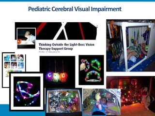 Diagnosis and Therapeutic Intervention of Vision Function and ...
