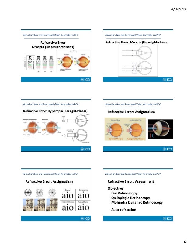 Pediatric Cortical Visual Impairment