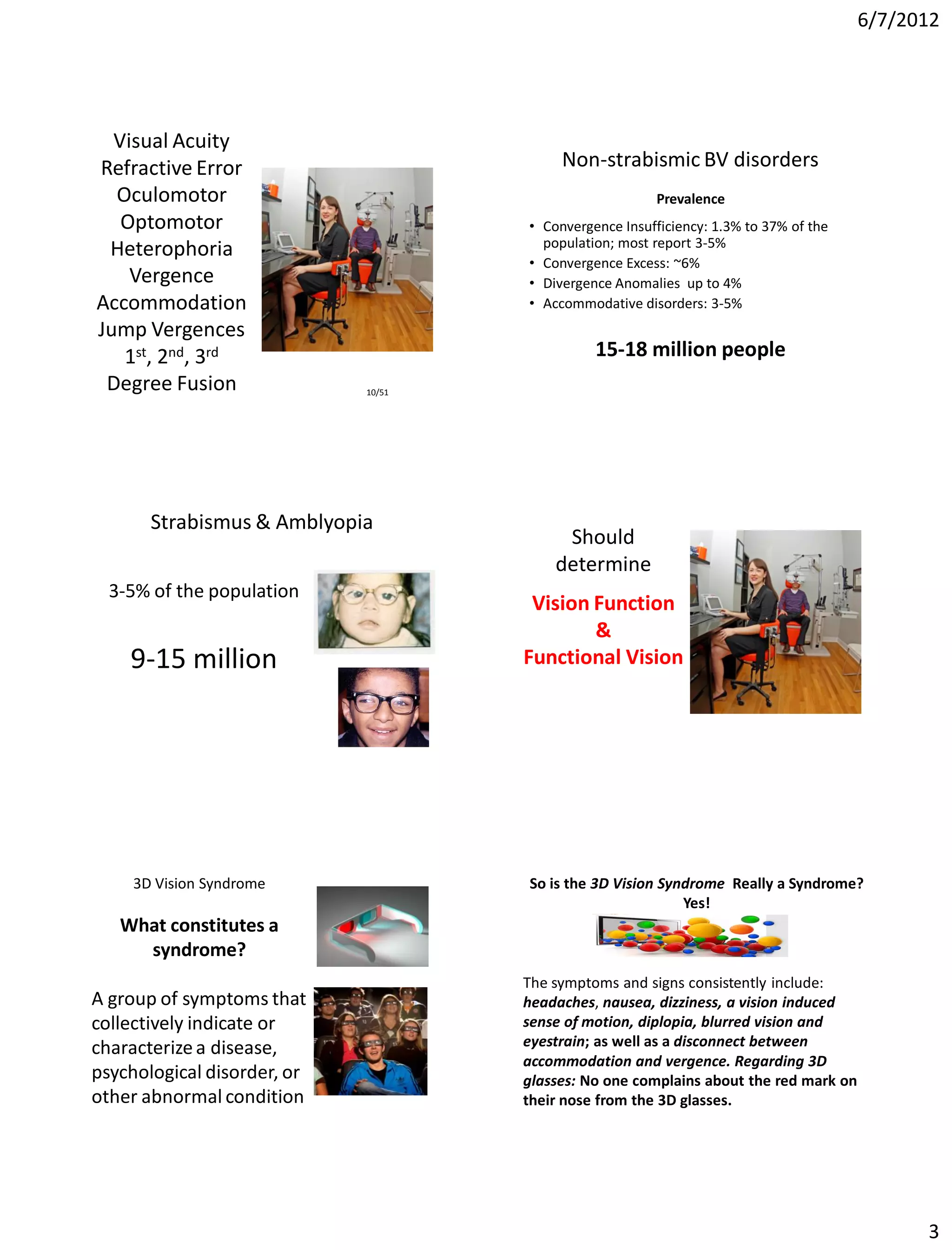6/7/2012




  Visual Acuity
Refractive Error                          Non-strabismic BV disorders
  Oculomotor                                             Prevalence
   Optomotor                         • Convergence Insufficiency: 1.3% to 37% of the
                                       population; most report 3-5%
 Heterophoria
                                     • Convergence Excess: ~6%
    Vergence                         • Divergence Anomalies up to 4%
Accommodation                        • Accommodative disorders: 3-5%
Jump Vergences
   1st, 2nd, 3rd                               15-18 million people
 Degree Fusion               10/51




       Strabismus & Amblyopia
                                          Should
                                         determine
  3-5% of the population
                                      Vision Function
                                             &
    9-15 million                     Functional Vision




     3D Vision Syndrome              So is the 3D Vision Syndrome Really a Syndrome?
                                                            Yes!
   What constitutes a
     syndrome?
                                                           Yes.
                                     The symptoms and signs consistently include:
A group of symptoms that             headaches, nausea, dizziness, a vision induced
collectively indicate or             sense of motion, diplopia, blurred vision and
characterize a disease,              eyestrain; as well as a disconnect between
                                     accommodation and vergence. Regarding 3D
psychological disorder, or           glasses: No one complains about the red mark on
other abnormal condition             their nose from the 3D glasses.




                                                                                             3
 