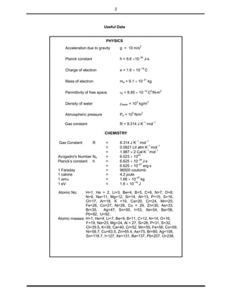2
Useful Data
PHYSICS
Acceleration due to gravity g = 10 m/s
2
Planck constant h = 6.6 1034
J-s
Charge of electron e = 1.6  1019
C
Mass of electron me = 9.1  1031
kg
Permittivity of free space 0 = 8.85  1012
C2
/N-m2
Density of water water = 103
kg/m3
Atmospheric pressure Pa = 10
5
N/m
2
Gas constant R = 8.314 J K1
mol1
CHEMISTRY
Gas Constant R = 8.314 J K1
mol1
= 0.0821 Lit atm K1
mol1
= 1.987  2 Cal K1
mol1
Avogadro's Number Na = 6.023  1023
Planck’s constant h = 6.625  1034
Js
= 6.625  10–27
ergs
1 Faraday = 96500 coulomb
1 calorie = 4.2 joule
1 amu = 1.66  10
–27
kg
1 eV = 1.6  10–19
J
Atomic No: H=1, He = 2, Li=3, Be=4, B=5, C=6, N=7, O=8,
N=9, Na=11, Mg=12, Si=14, Al=13, P=15, S=16,
Cl=17, Ar=18, K =19, Ca=20, Cr=24, Mn=25,
Fe=26, Co=27, Ni=28, Cu = 29, Zn=30, As=33,
Br=35, Ag=47, Sn=50, I=53, Xe=54, Ba=56,
Pb=82, U=92.
Atomic masses: H=1, He=4, Li=7, Be=9, B=11, C=12, N=14, O=16,
F=19, Na=23, Mg=24, Al = 27, Si=28, P=31, S=32,
Cl=35.5, K=39, Ca=40, Cr=52, Mn=55, Fe=56, Co=59,
Ni=58.7, Cu=63.5, Zn=65.4, As=75, Br=80, Ag=108,
Sn=118.7, I=127, Xe=131, Ba=137, Pb=207, U=238.
 