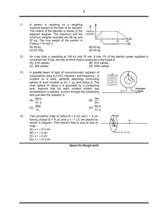 6
11. A person is standing on a weighing
machine placed on the floor of an elevator.
The motion of the elevator is shown in the
adjacent diagram. The maximum and the
minimum weights recorded are 66 kg and
57 kg. The true weight of the person is
[Take g = 10 m/s2
.] Time in seconds
Velocity
(upward)
10 40 60
(A) 60 kg (B) 63 kg
(C) 61.5 kg (D) 65 kg
12. An x-ray tube is operating at 150 kV and 10 mA. If only 1% of the electric power supplied is
converted into X-ray, the rate at which heat is produced in the target is
(A) 3.55 cal/sec (B) 35.5 cal/sec
(C) 355 cal/sec (D) 3550 cal/sec
13. A parallel beam of light of monochromatic radiation of
cross-section area A (<b2
), intensity I and frequency  is
incident on a solid, perfectly absorbing conducting
sphere of work function 0 (h > 0) and radius b. The
inner sphere of radius a is grounded by a conducting
wire. Assume that for each incident photon one
photoelectron is ejected. Current through the conducting
wire just after the radiation is
a
bI,
Insulated
stand
(A)
IAe b
h a
(B)
IAe
2h
(C)
2IAe
h
(D)
IAe a
h b
14. Two concentric rings of radius R = 8 cm and r = 2 cm
having charge Q = 8 C and q = 1 C are placed as
shown in diagram. Then electric field is zero at axis of
rings
(A) x =  43 cm
(B) x =  4 cm
(C) x =  2 cm
(D) x =  23 cm
R
x
P
q
Q
r
Space for Rough work
 