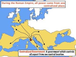 During the Roman Empire, all power came from one
                                centralized place.




              Centralized Government: A government which controls
                       all aspect from one central location.
 