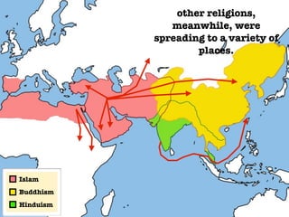 other religions,
              meanwhile, were
           spreading to a variety of
                   places.




Islam
Buddhism
Hinduism
 