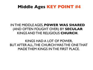 Middle Ages KEY POINT #4



IN THE MIDDLE AGES, POWER WAS SHARED
  (AND OFTEN FOUGHT OVER) BY SECULAR
    KINGS AND THE RELIGIOUS CHURCH.

        KINGS HAD A LOT OF POWER,
BUT AFTER ALL, THE CHURCH WAS THE ONE THAT
    MADE THEM KINGS IN THE FIRST PLACE.
 