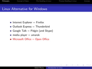 Philosophy Concept of Users File Handling in Linux Process Handling in Linux Licenses
Linux Alternative for Windows
Internet Explorer = Firefox
Outlook Express = Thunderbird
Google Talk = Pidgin (and Skype)
media player = amarok
Microsoft Oﬃce = Open Oﬃce
Ashish Bhatia Introduction to Linux
 