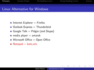Philosophy Concept of Users File Handling in Linux Process Handling in Linux Licenses
Linux Alternative for Windows
Internet Explorer = Firefox
Outlook Express = Thunderbird
Google Talk = Pidgin (and Skype)
media player = amarok
Microsoft Oﬃce = Open Oﬃce
Notepad = kate,vim
Ashish Bhatia Introduction to Linux
 