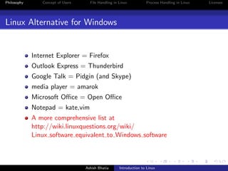 Philosophy Concept of Users File Handling in Linux Process Handling in Linux Licenses
Linux Alternative for Windows
Internet Explorer = Firefox
Outlook Express = Thunderbird
Google Talk = Pidgin (and Skype)
media player = amarok
Microsoft Oﬃce = Open Oﬃce
Notepad = kate,vim
A more comprehensive list at
http://wiki.linuxquestions.org/wiki/
Linux software equivalent to Windows software
Ashish Bhatia Introduction to Linux
 