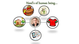 Need’s of human being…
 