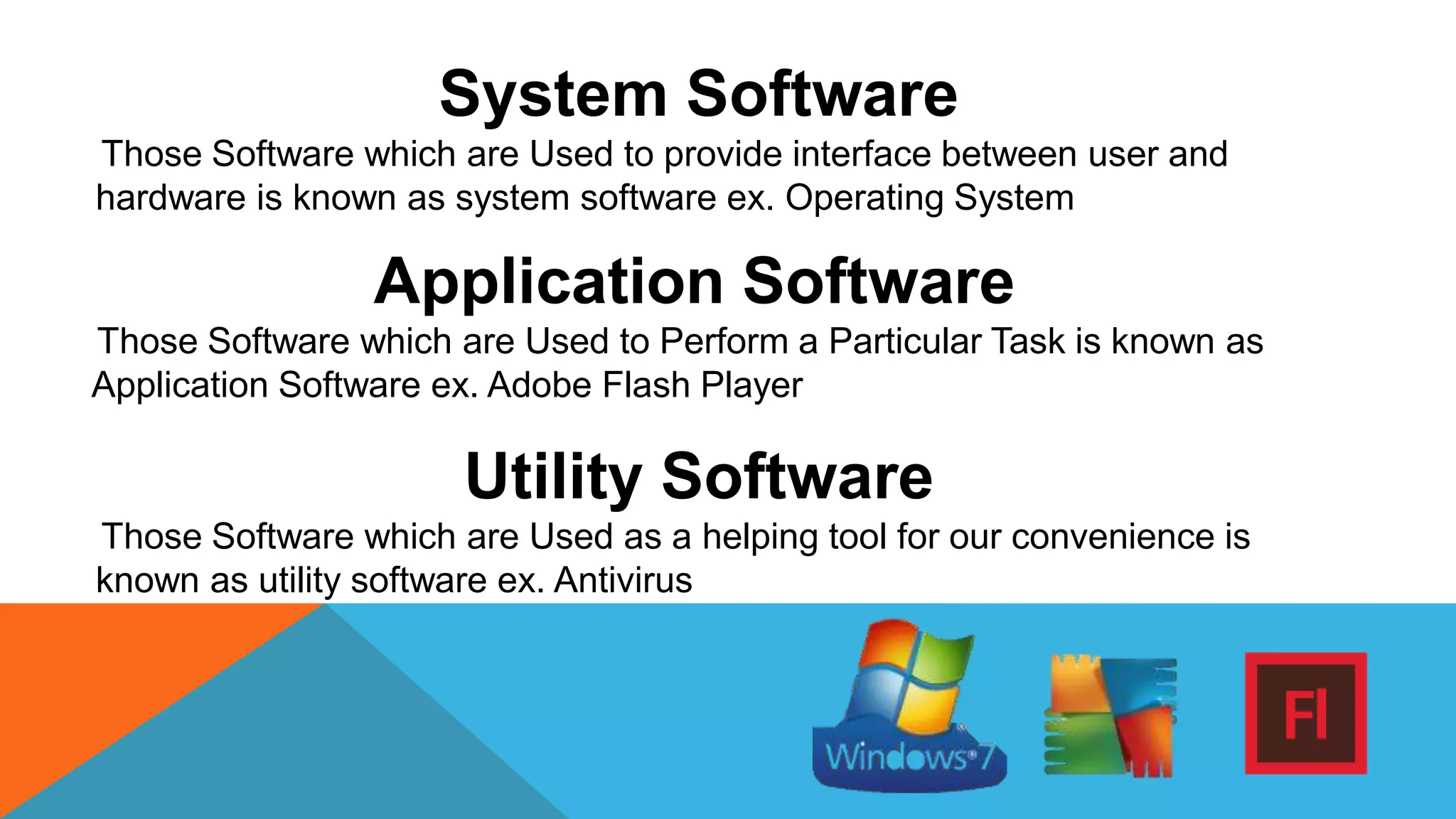 System Software
Those Software which are Used to provide interface between user and
hardware is known as system software ex. Operating System
Application Software
Those Software which are Used to Perform a Particular Task is known as
Application Software ex. Adobe Flash Player
Utility Software
Those Software which are Used as a helping tool for our convenience is
known as utility software ex. Antivirus
 