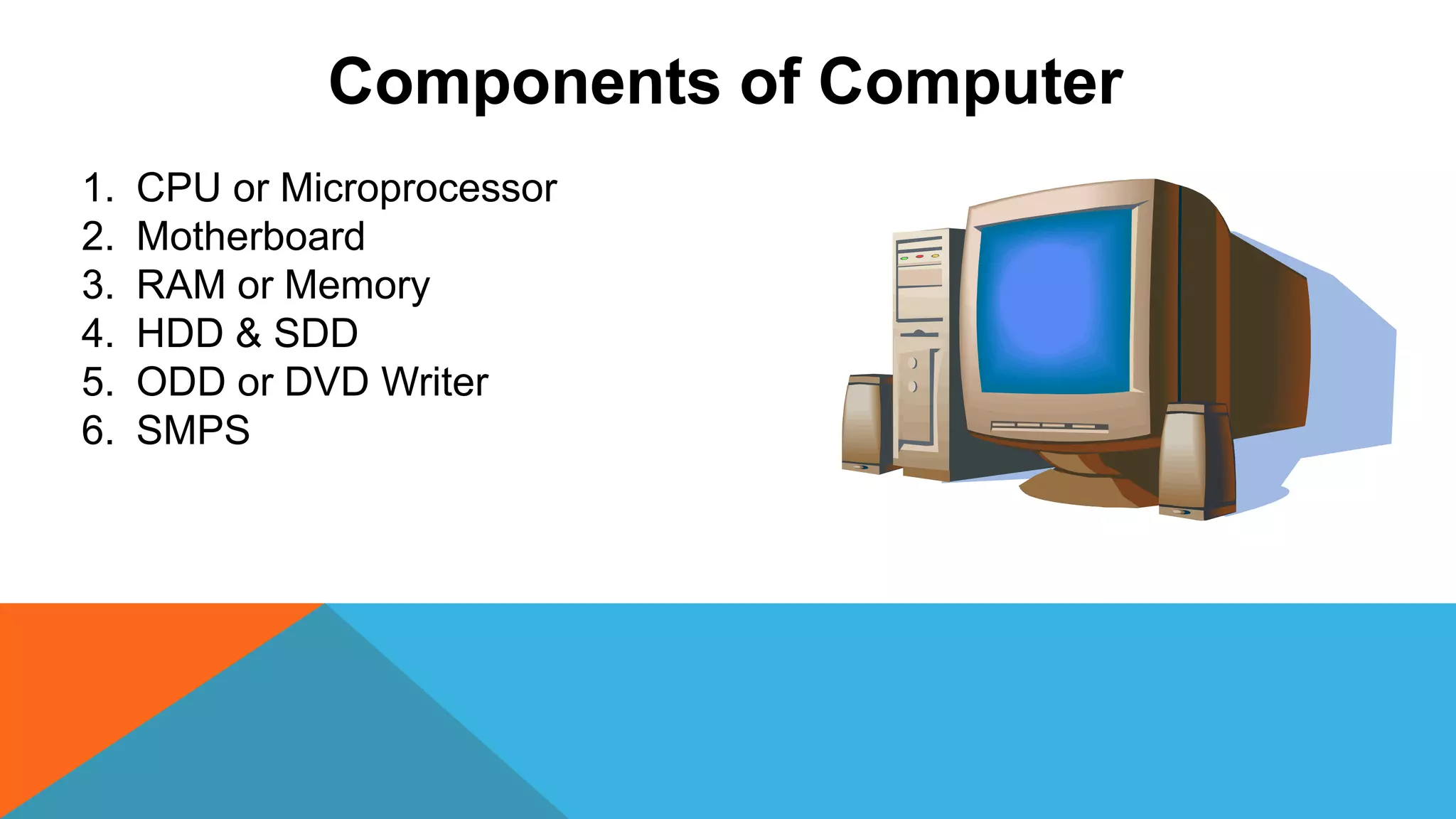 Components of Computer
1. CPU or Microprocessor
2. Motherboard
3. RAM or Memory
4. HDD & SDD
5. ODD or DVD Writer
6. SMPS
 