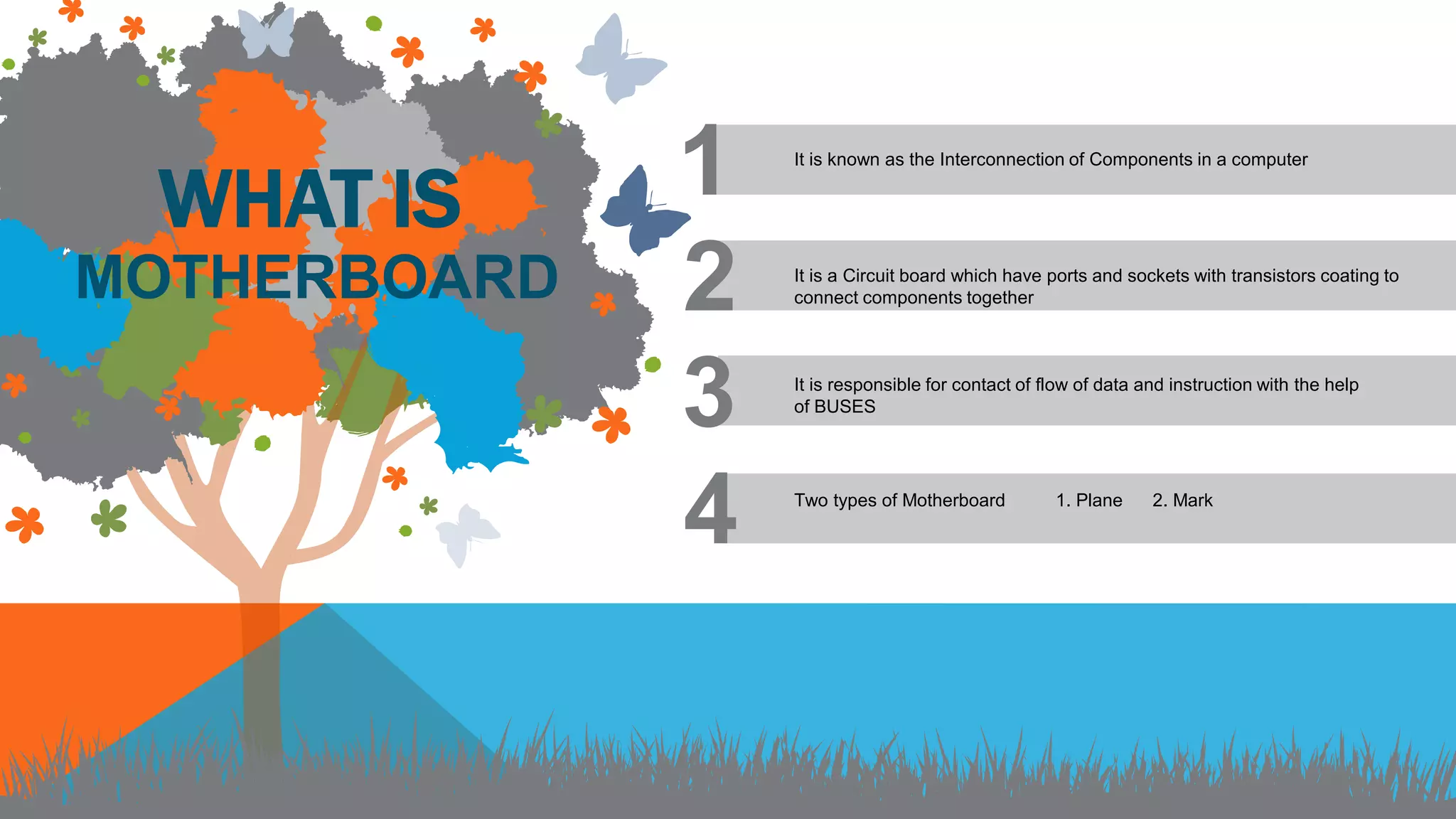 It is known as the Interconnection of Components in a computer
It is a Circuit board which have ports and sockets with transistors coating to
connect components together
It is responsible for contact of flow of data and instruction with the help
of BUSES
Two types of Motherboard 1. Plane 2. Mark
WHAT IS
MOTHERBOARD
 
