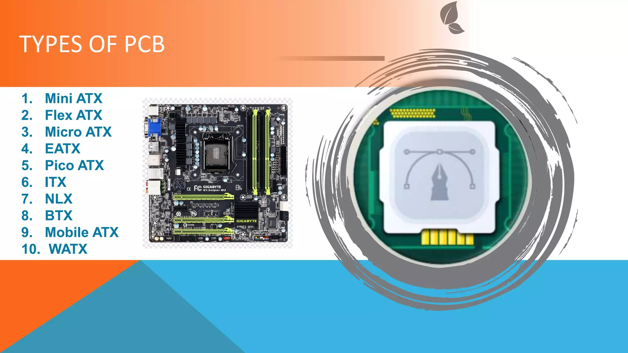 TYPES OF PCB
1. Mini ATX
2. Flex ATX
3. Micro ATX
4. EATX
5. Pico ATX
6. ITX
7. NLX
8. BTX
9. Mobile ATX
10. WATX
 