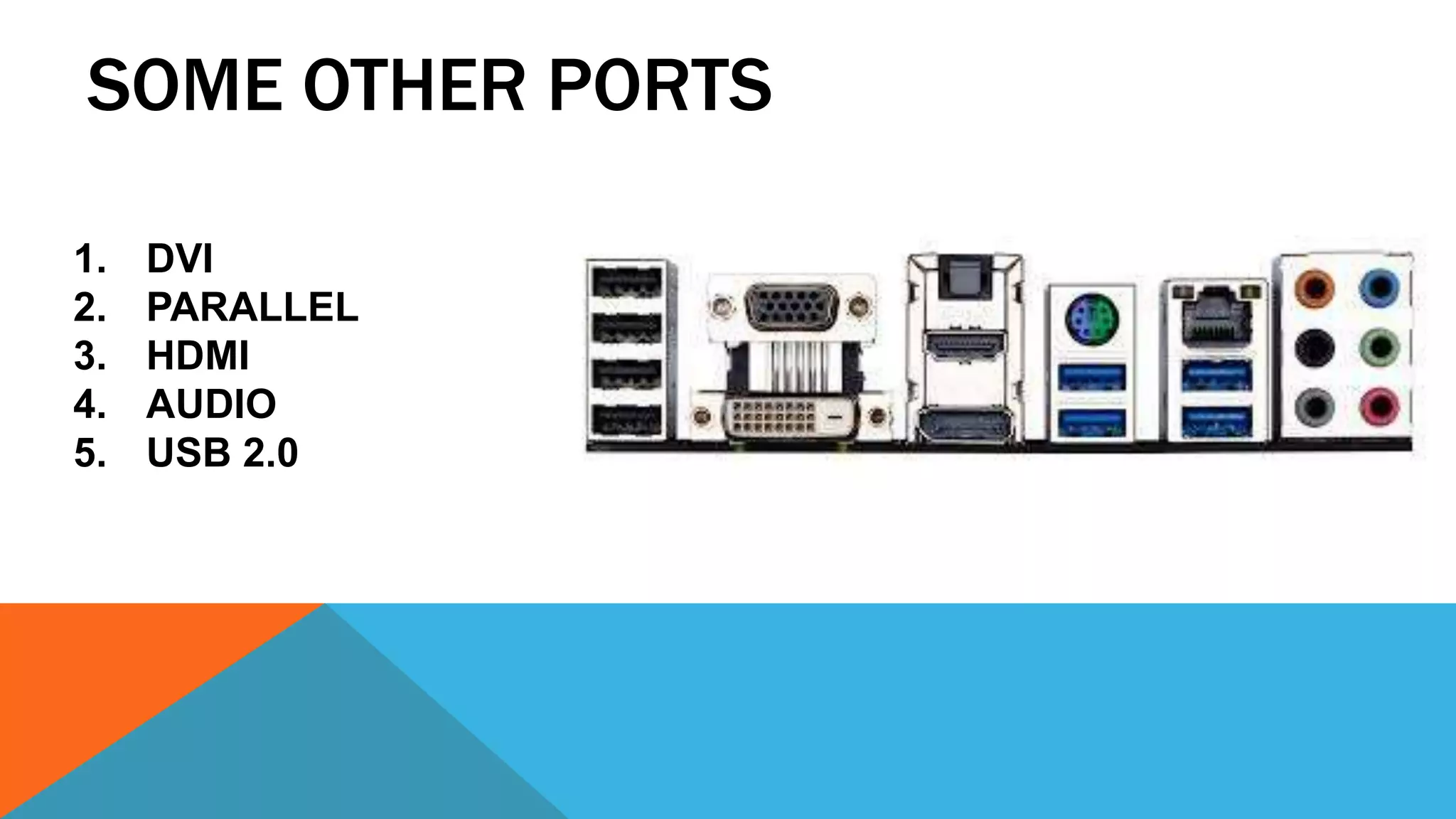 SOME OTHER PORTS
1. DVI
2. PARALLEL
3. HDMI
4. AUDIO
5. USB 2.0
 