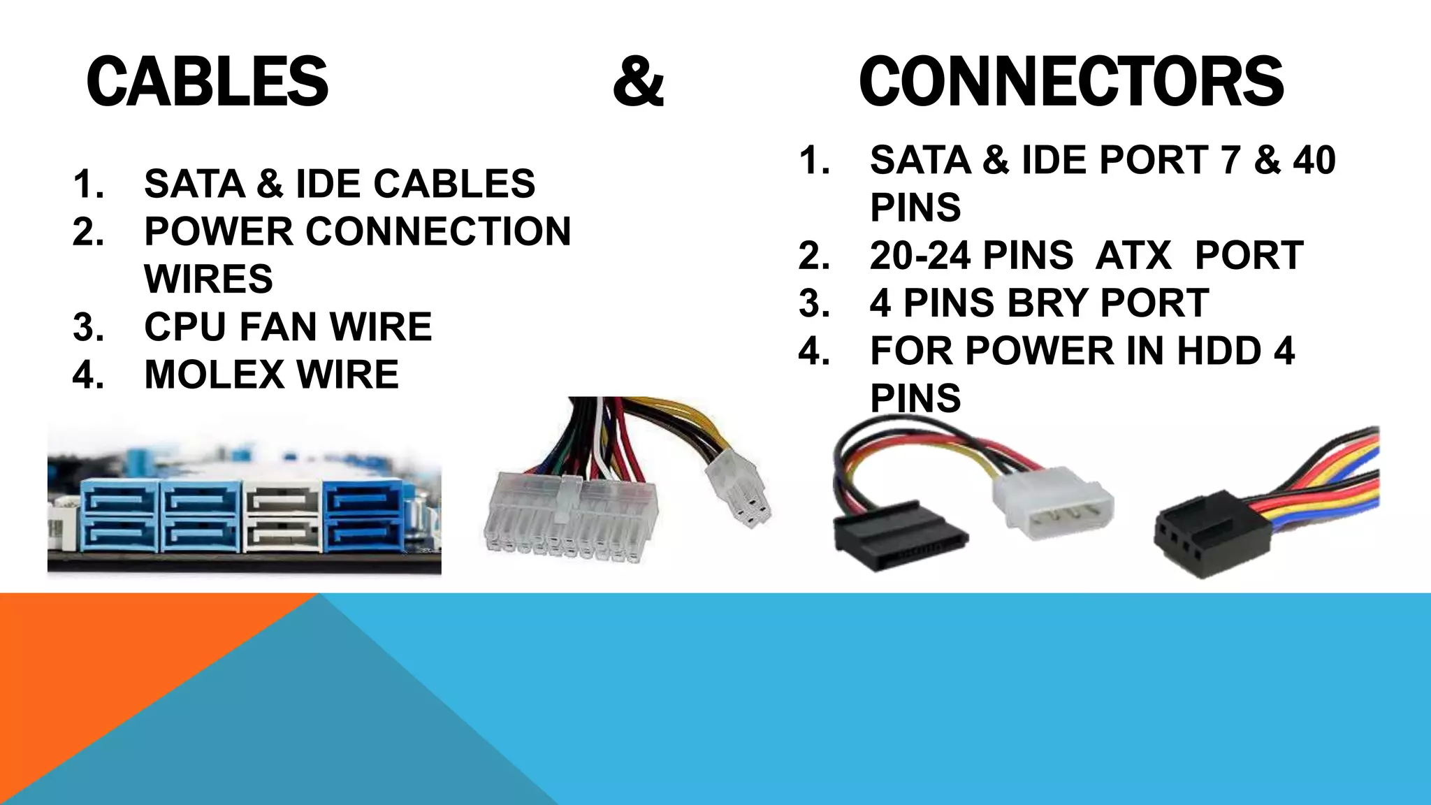 CABLES & CONNECTORS
1. SATA & IDE CABLES
2. POWER CONNECTION
WIRES
3. CPU FAN WIRE
4. MOLEX WIRE
1. SATA & IDE PORT 7 & 40
PINS
2. 20-24 PINS ATX PORT
3. 4 PINS BRY PORT
4. FOR POWER IN HDD 4
PINS
 