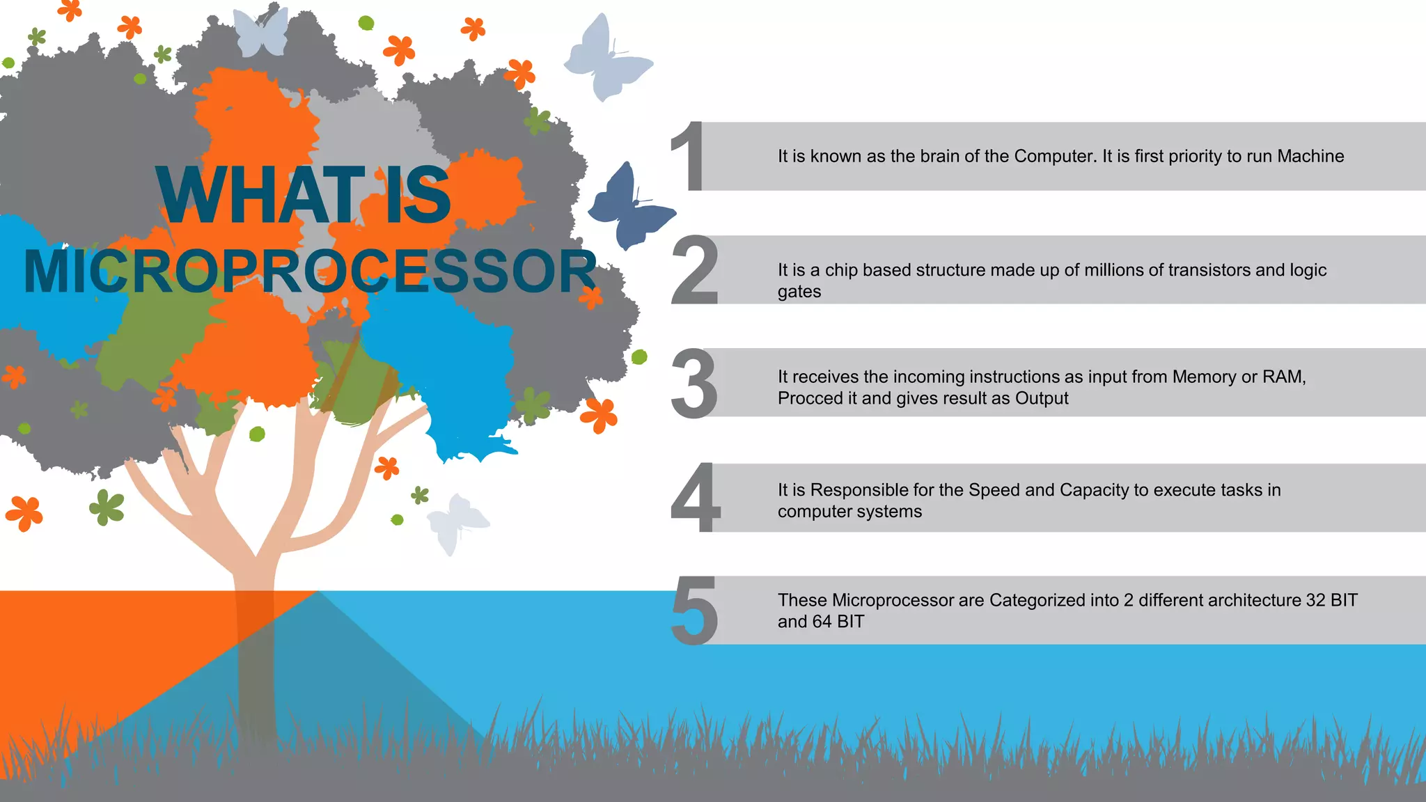 It is known as the brain of the Computer. It is first priority to run Machine
It is a chip based structure made up of millions of transistors and logic
gates
It receives the incoming instructions as input from Memory or RAM,
Procced it and gives result as Output
It is Responsible for the Speed and Capacity to execute tasks in
computer systems
These Microprocessor are Categorized into 2 different architecture 32 BIT
and 64 BIT
WHAT IS
MICROPROCESSOR
 