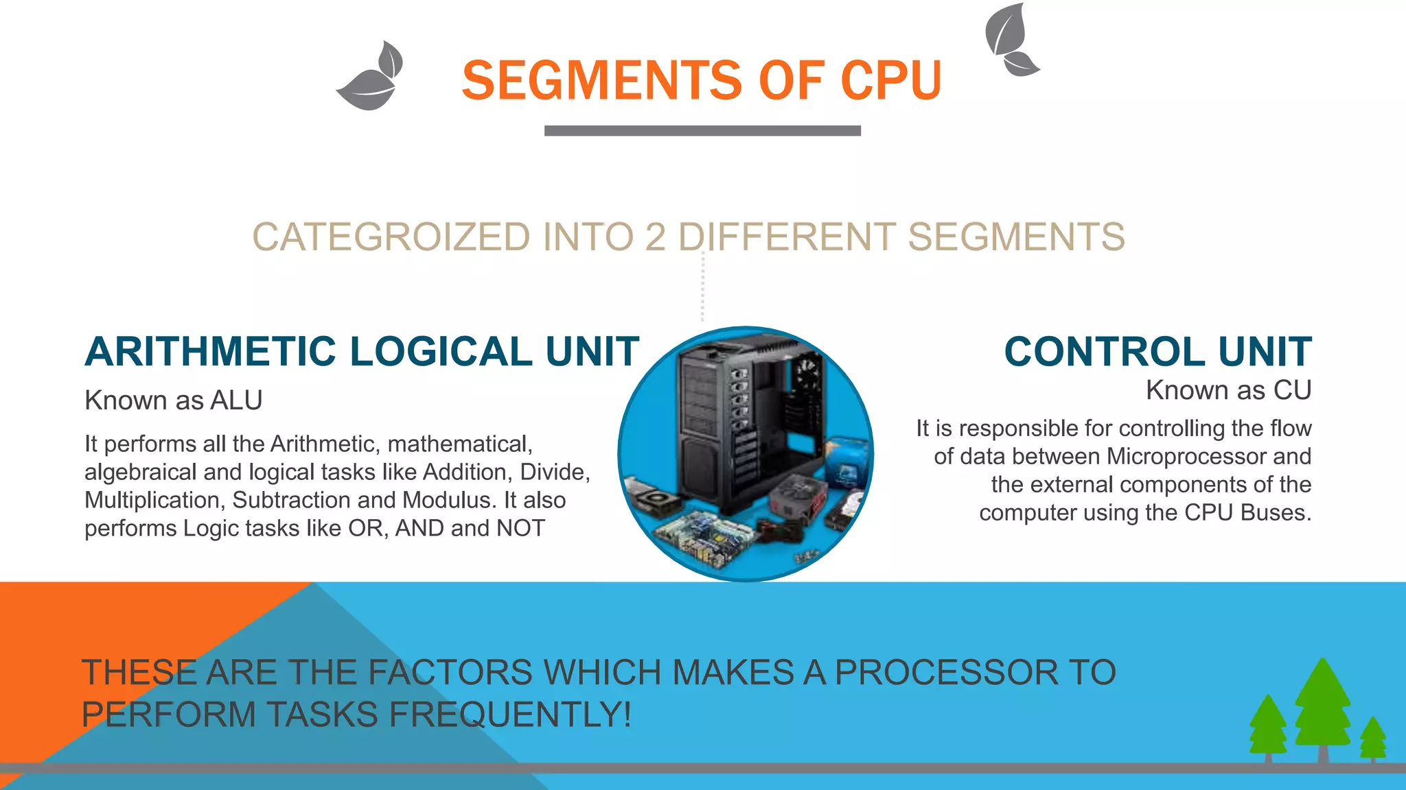 SEGMENTS OF CPU
CATEGROIZED INTO 2 DIFFERENT SEGMENTS
ARITHMETIC LOGICAL UNIT
Known as ALU
It performs all the Arithmetic, mathematical,
algebraical and logical tasks like Addition, Divide,
Multiplication, Subtraction and Modulus. It also
performs Logic tasks like OR, AND and NOT
CONTROL UNIT
Known as CU
It is responsible for controlling the flow
of data between Microprocessor and
the external components of the
computer using the CPU Buses.
THESE ARE THE FACTORS WHICH MAKES A PROCESSOR TO
PERFORM TASKS FREQUENTLY!
 