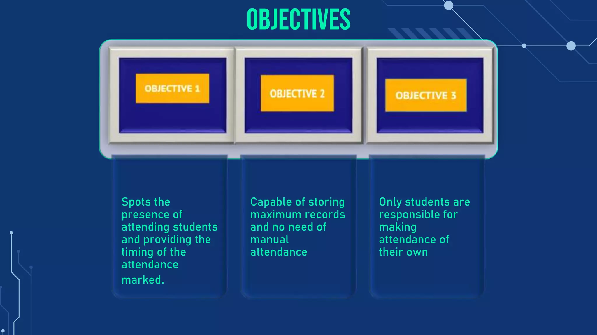 Attendance Management System using Face Recognition | PPTX