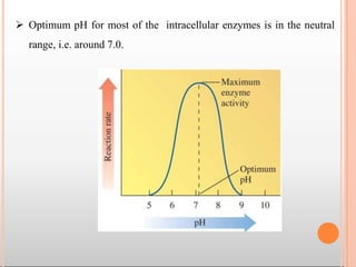  Optimum pH for most of the intracellular enzymes is in the neutral
range, i.e. around 7.0.
 