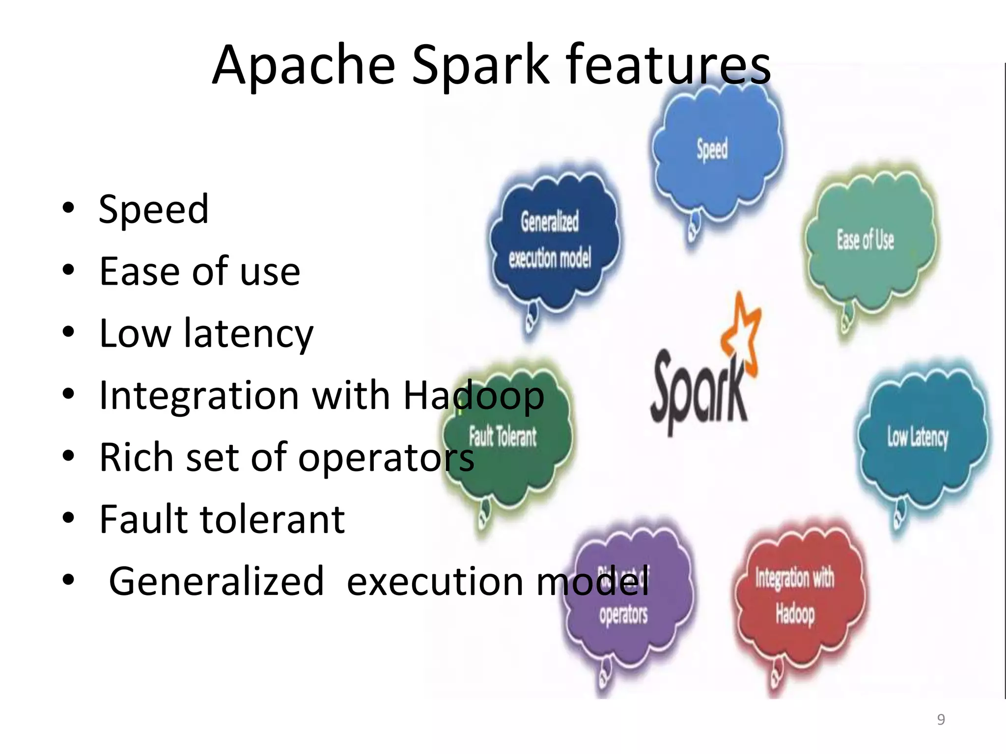 An Introduction to Apache Spark | PPT