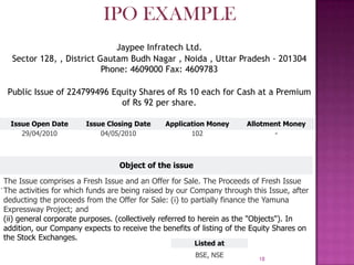 18
Jaypee Infratech Ltd.
Sector 128, , District Gautam Budh Nagar , Noida , Uttar Pradesh - 201304
Phone: 4609000 Fax: 4609783
Public Issue of 224799496 Equity Shares of Rs 10 each for Cash at a Premium
of Rs 92 per share.
Issue Open Date Issue Closing Date Application Money Allotment Money
29/04/2010 04/05/2010 102 -
Listed at
BSE, NSE
Object of the issue
.
The Issue comprises a Fresh Issue and an Offer for Sale. The Proceeds of Fresh Issue
The activities for which funds are being raised by our Company through this Issue, after
deducting the proceeds from the Offer for Sale: (i) to partially finance the Yamuna
Expressway Project; and
(ii) general corporate purposes. (collectively referred to herein as the "Objects"). In
addition, our Company expects to receive the benefits of listing of the Equity Shares on
the Stock Exchanges.
IPO EXAMPLE
 
