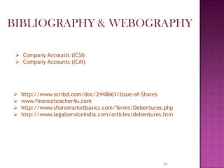 21
BIBLIOGRAPHY & WEBOGRAPHY
 http://www.scribd.com/doc/2448661/Issue-of-Shares
 www.financeteacher4u.com
 http://www.sharemarketbasics.com/Terms/Debentures.php
 http://www.legalserviceindia.com/articles/debentures.htm
 Company Accounts (ICSI)
 Company Accounts (ICAI)
 