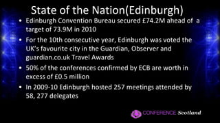 Chris LawsonConference-Scotland Founder