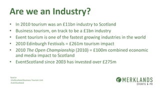 Thanks for your timeAny questions will be covered on the panelContact details:Email: charlottebritton@makomarketing.co.ukTwitter: @makomarketing / charlottebritto