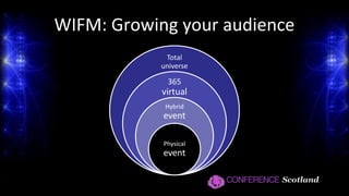 Thank YouGareth.Lloyd@saville.co.uk@savilleDESwww.saville-av.com