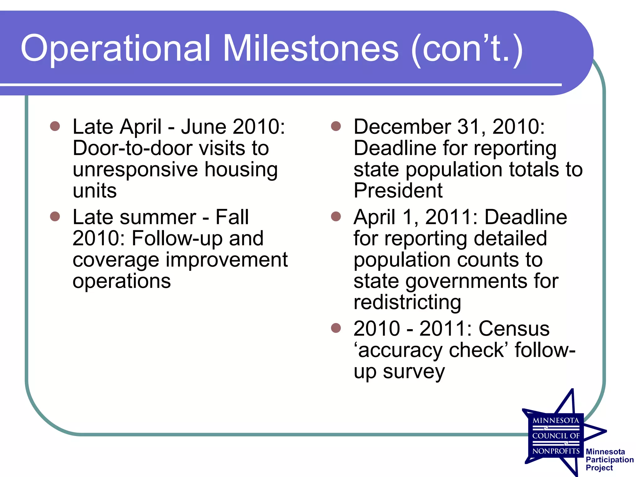Operational Milestones (con’t.)
    Late April - June 2010:      December 31, 2010:
     Door-to-door visits to        Deadline for reporting
     unresponsive housing          state population totals to
     units                         President
    Late summer - Fall           April 1, 2011: Deadline
     2010: Follow-up and           for reporting detailed
     coverage improvement          population counts to
     operations                    state governments for
                                   redistricting
                                  2010 - 2011: Census
                                   ‘accuracy check’ follow-
                                   up survey
 