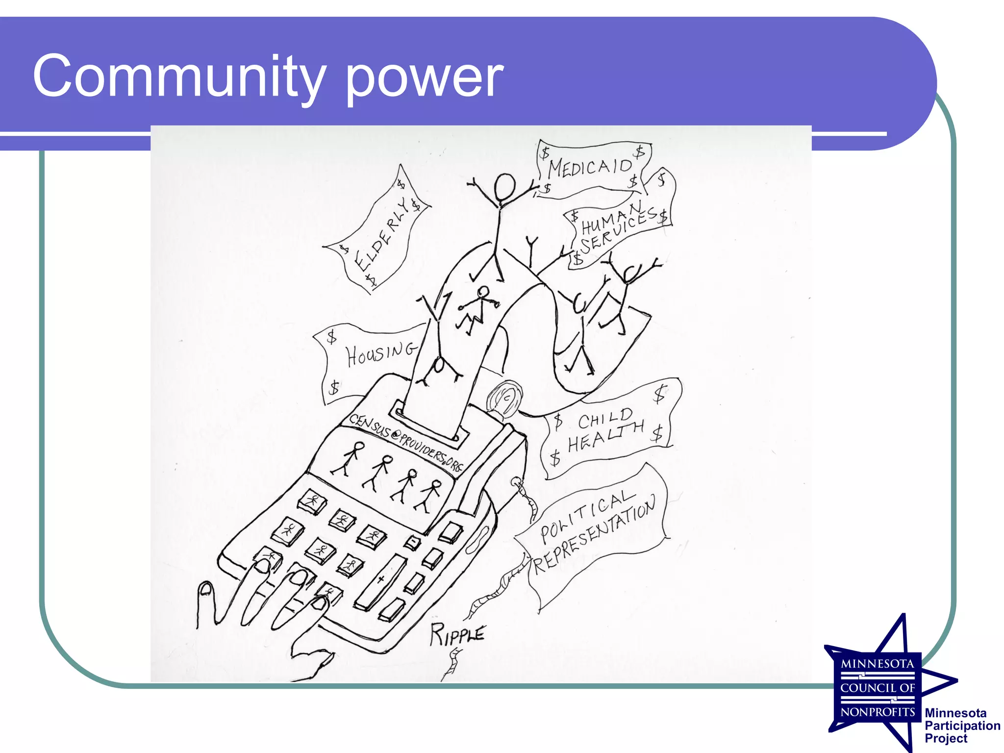 Community power
 