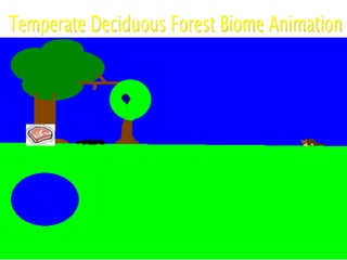 P5G Biome Animations | PPT