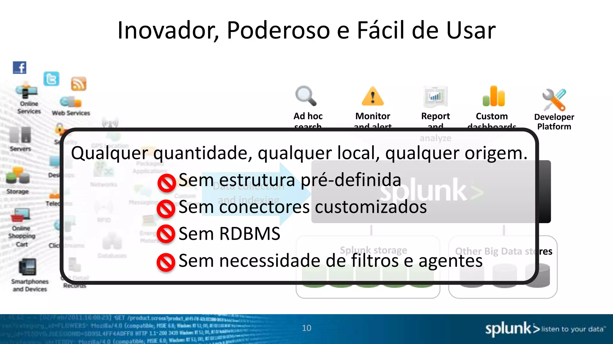 Como Dados de Máquina se parece?
Sources
Order Processing

Middleware
Error

Care IVR

Twitter
10

 