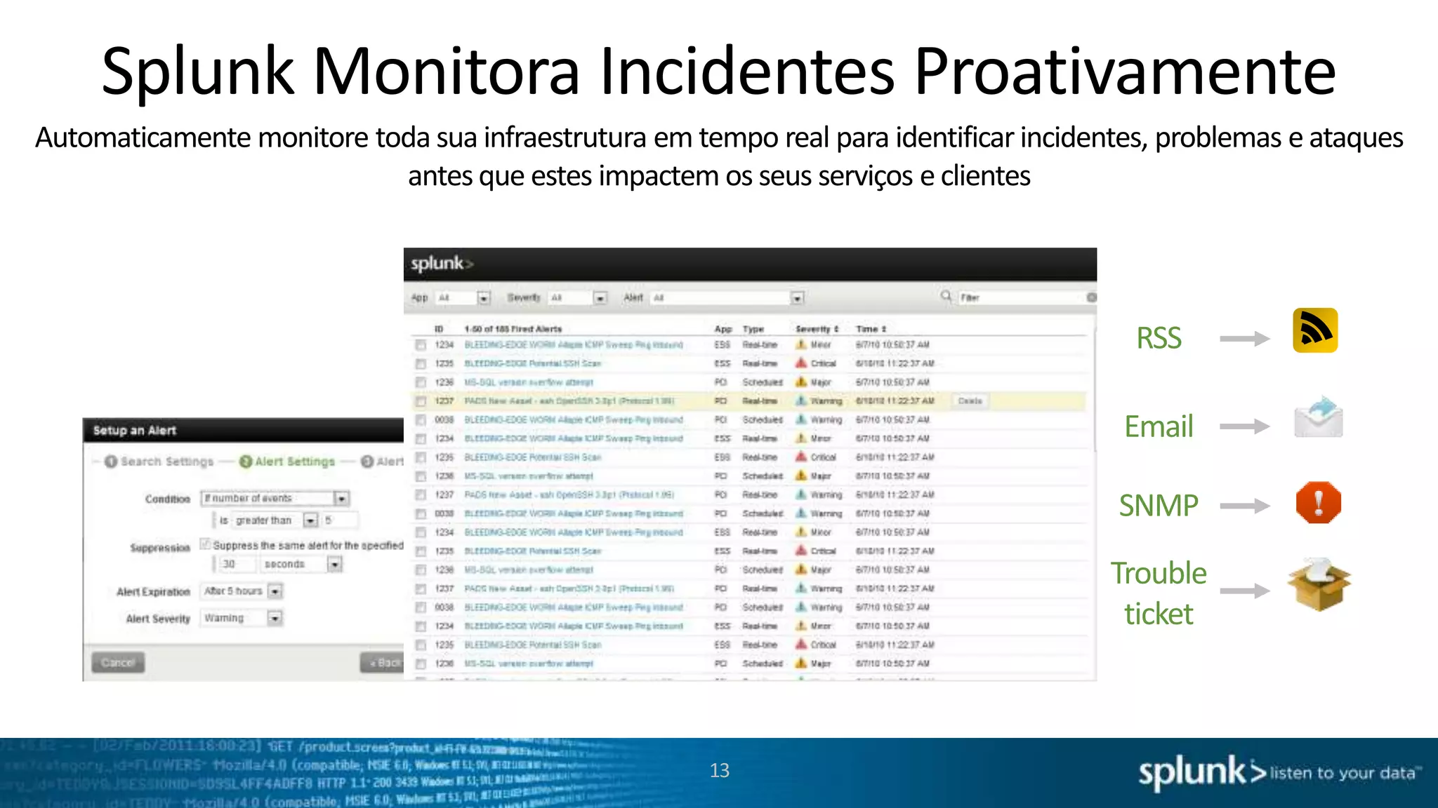 E o que já fizemos (em horas, não meses):
Banco de Dados
Dados Estruturados

Visibilidade em tempo real

Correlação de
Dispositivos e
Informações

Registro de
Dispositivos

Identificação de novos dados/padrões/eventos

13

 