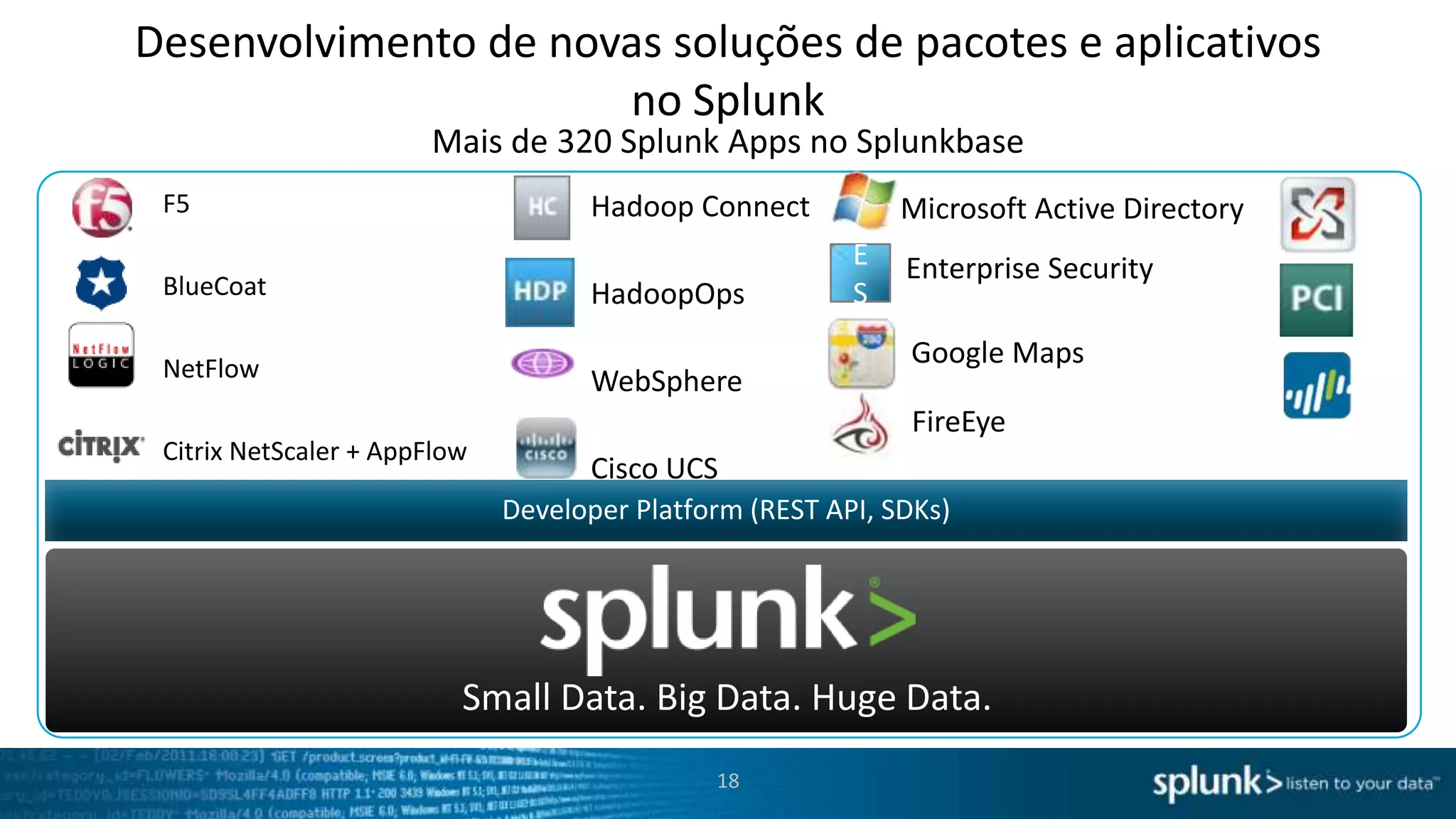 Visibilidade de Negócios em Impressão de Danfes
•

A cada minuto, milhares de transações de
compra são efetuadas no site.

•

Cada pacote transportado tem que ser
acompanhado por uma Nota Fiscal.

•

Monitoramento próativo e Informações em
tempo real de mais de 600 impressoras de 6
localidades em um único painel.

•

Alertas com visibilidade em tempo real e
avisos antecipados.

•

Correlação em tempo real do carrinho de
compras com as notas impressas.

•

Redução do risco do atraso da encomenda.
Satisfação garantida ao cliente.

•

Redução de custos e ligações ao centro de
atendimento.
18

 
