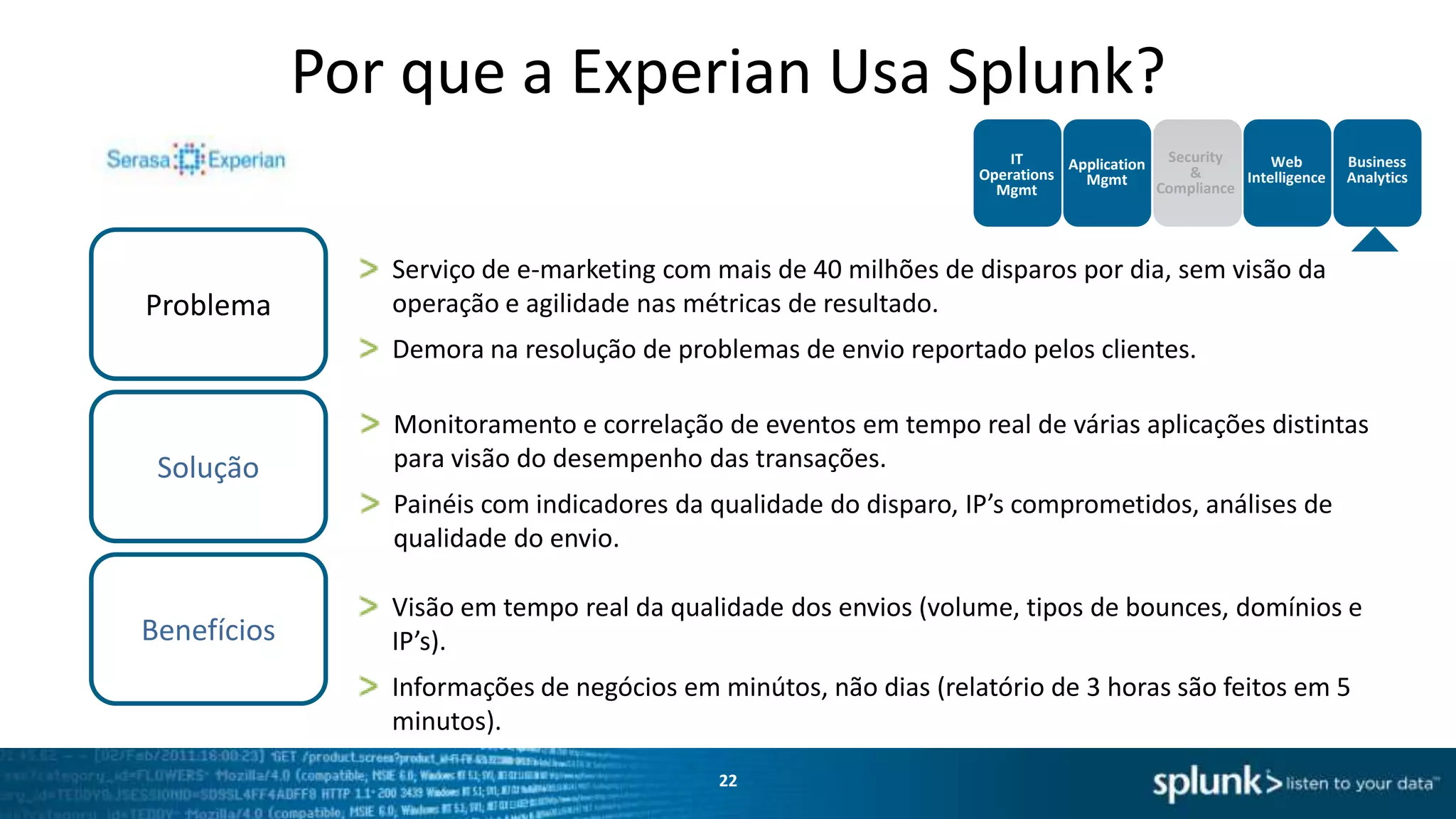 Por que a Experian Usa Splunk?
IT
Web
Application Security
&
Operations
Intelligence
Mgmt
Compliance
Mgmt

Problema

Business
Analytics

Serviço de e-marketing com mais de 40 milhões de disparos por dia, sem visão da
operação e agilidade nas métricas de resultado.
Demora na resolução de problemas de envio reportado pelos clientes.

Solução

Monitoramento e correlação de eventos em tempo real de várias aplicações distintas
para visão do desempenho das transações.
Painéis com indicadores da qualidade do disparo, IP’s comprometidos, análises de
qualidade do envio.

Benefícios

Visão em tempo real da qualidade dos envios (volume, tipos de bounces, domínios e
IP’s).
Informações de negócios em minútos, não dias (relatório de 3 horas são feitos em 5
minutos).
22

 