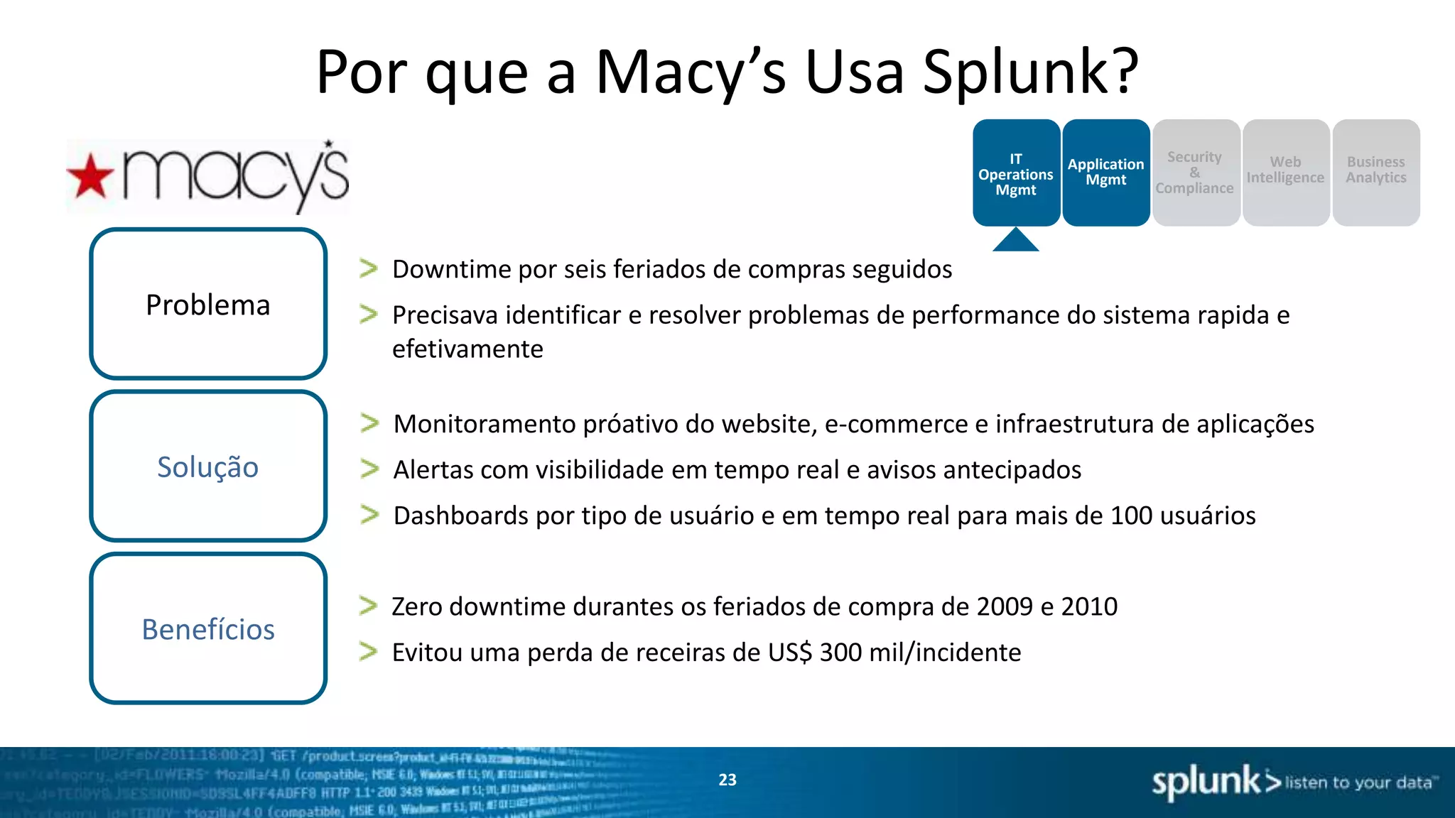 Diversos Clientes no Brasil…

… e muito mais!
23

 