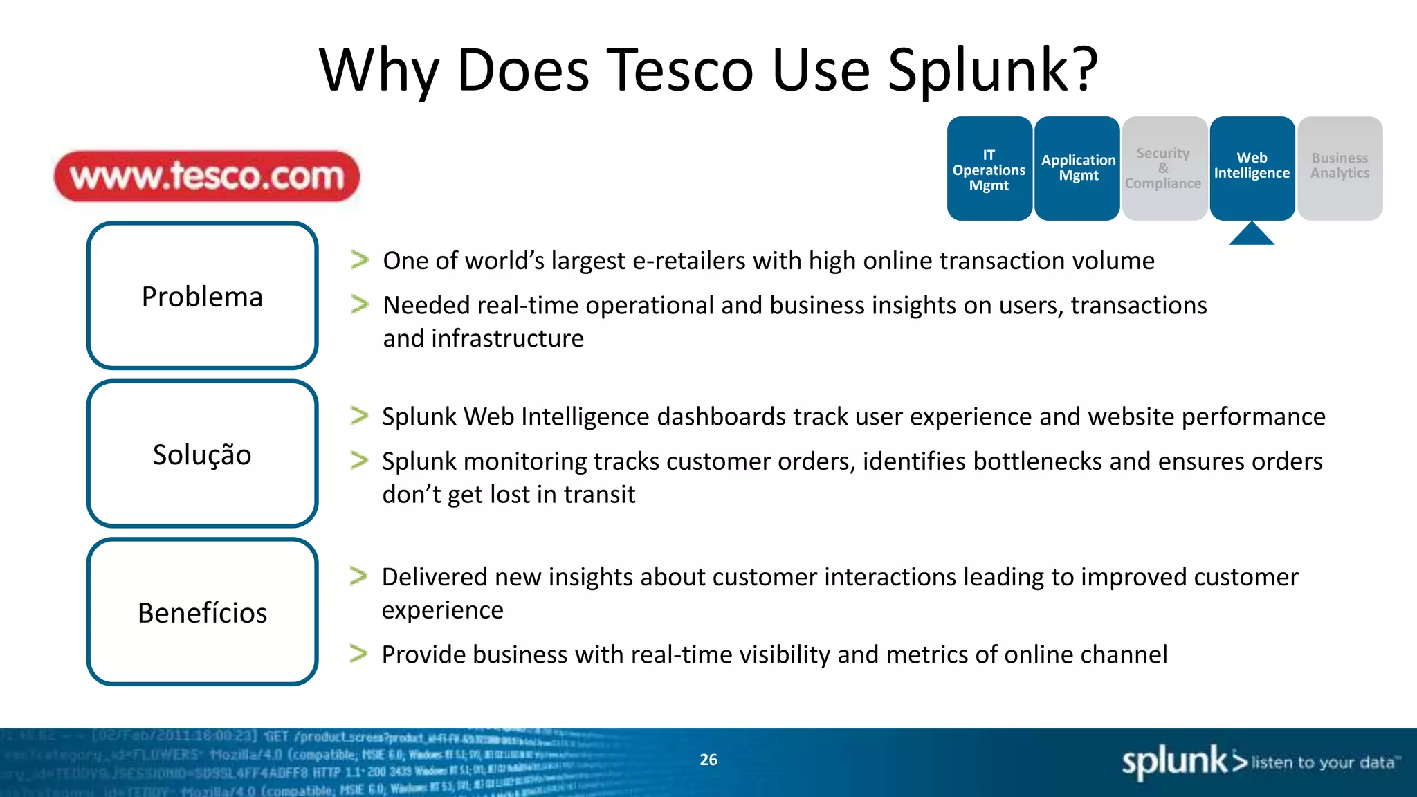 Obrigado
Marcelo Souza msouza@splunk.com
Diogo Tamura dtamura@splunk.com

Splunk Book!

@splunkbrasil

Slideshare.com/splunkbrasil

26

 