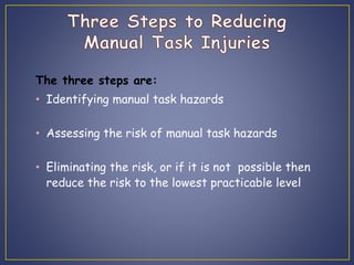 The three steps are: 
• Identifying manual task hazards 
• Assessing the risk of manual task hazards 
• Eliminating the risk, or if it is not possible then 
reduce the risk to the lowest practicable level 
 