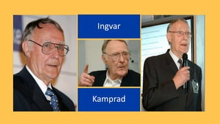 Ingvar 
Kamprad 
 