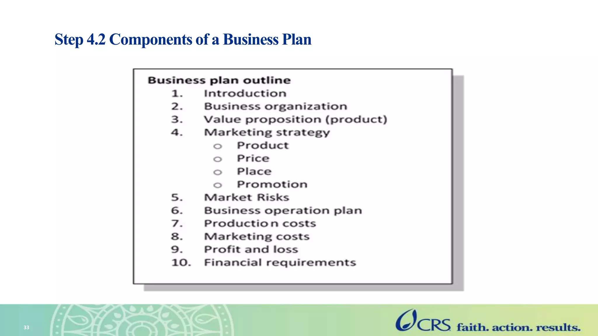 Step 4.2 Components of a Business Plan
33
 