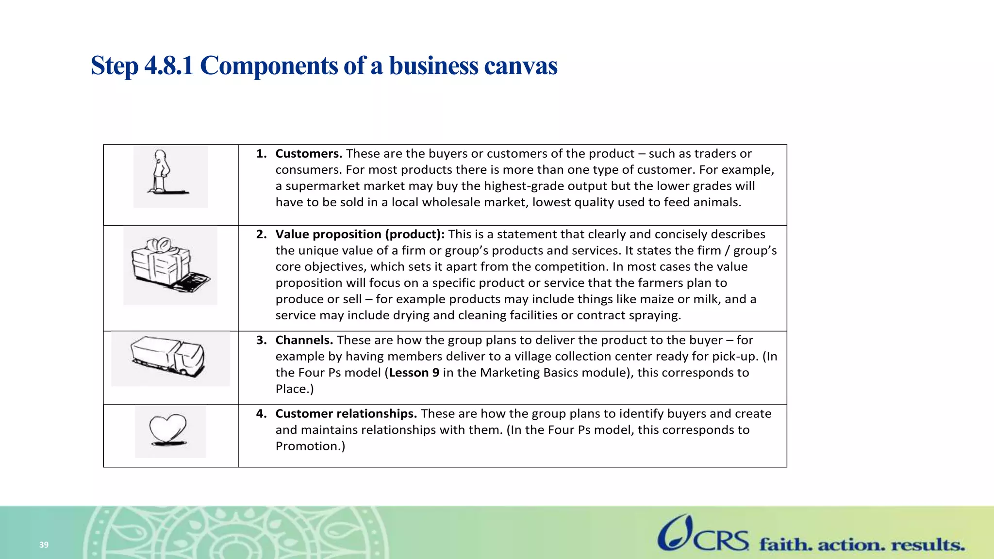 Step 4.8.1 Components of a business canvas
1. Customers. These are the buyers or customers of the product – such as traders or
consumers. For most products there is more than one type of customer. For example,
a supermarket market may buy the highest-grade output but the lower grades will
have to be sold in a local wholesale market, lowest quality used to feed animals.
2. Value proposition (product): This is a statement that clearly and concisely describes
the unique value of a firm or group’s products and services. It states the firm / group’s
core objectives, which sets it apart from the competition. In most cases the value
proposition will focus on a specific product or service that the farmers plan to
produce or sell – for example products may include things like maize or milk, and a
service may include drying and cleaning facilities or contract spraying.
3. Channels. These are how the group plans to deliver the product to the buyer – for
example by having members deliver to a village collection center ready for pick-up. (In
the Four Ps model (Lesson 9 in the Marketing Basics module), this corresponds to
Place.)
4. Customer relationships. These are how the group plans to identify buyers and create
and maintains relationships with them. (In the Four Ps model, this corresponds to
Promotion.)
39
 